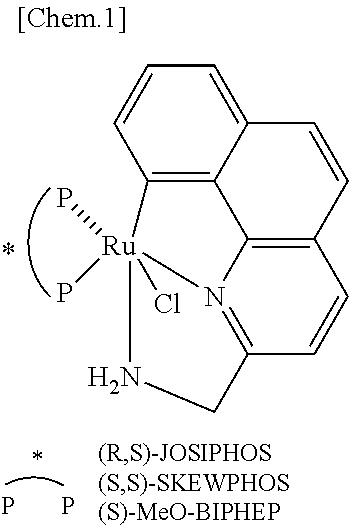 Ruthenium complex and method for preparing optically active alcohol compound