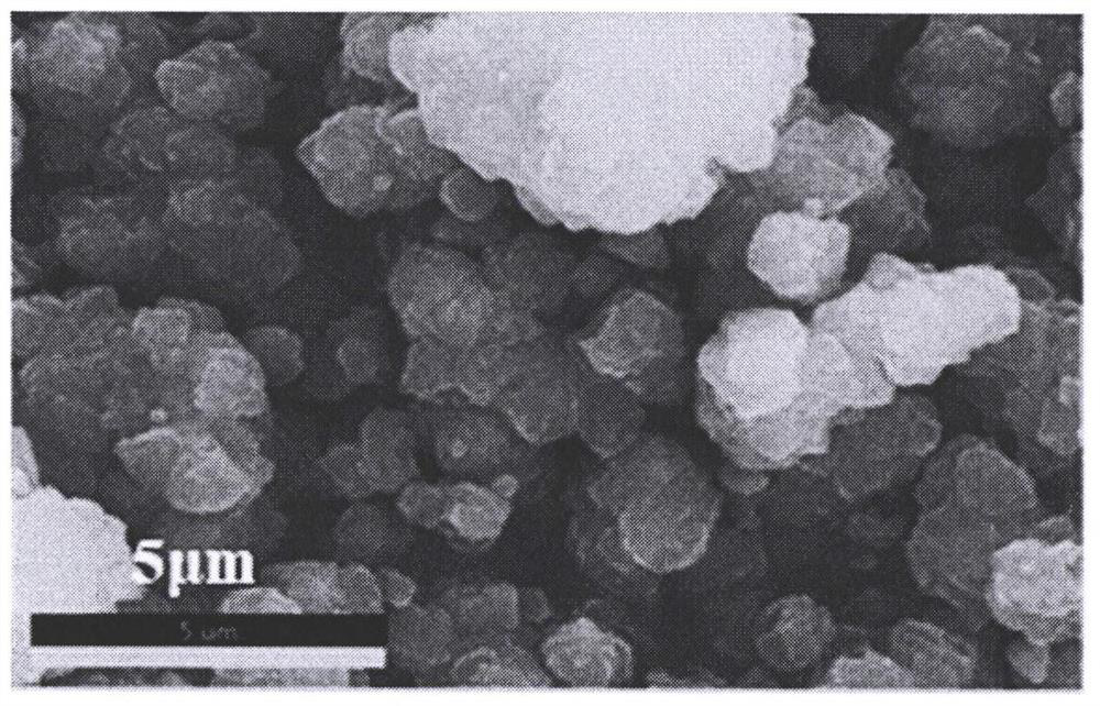 Preparation method and application of high-entropy Prussian blue sodium ion battery positive electrode material