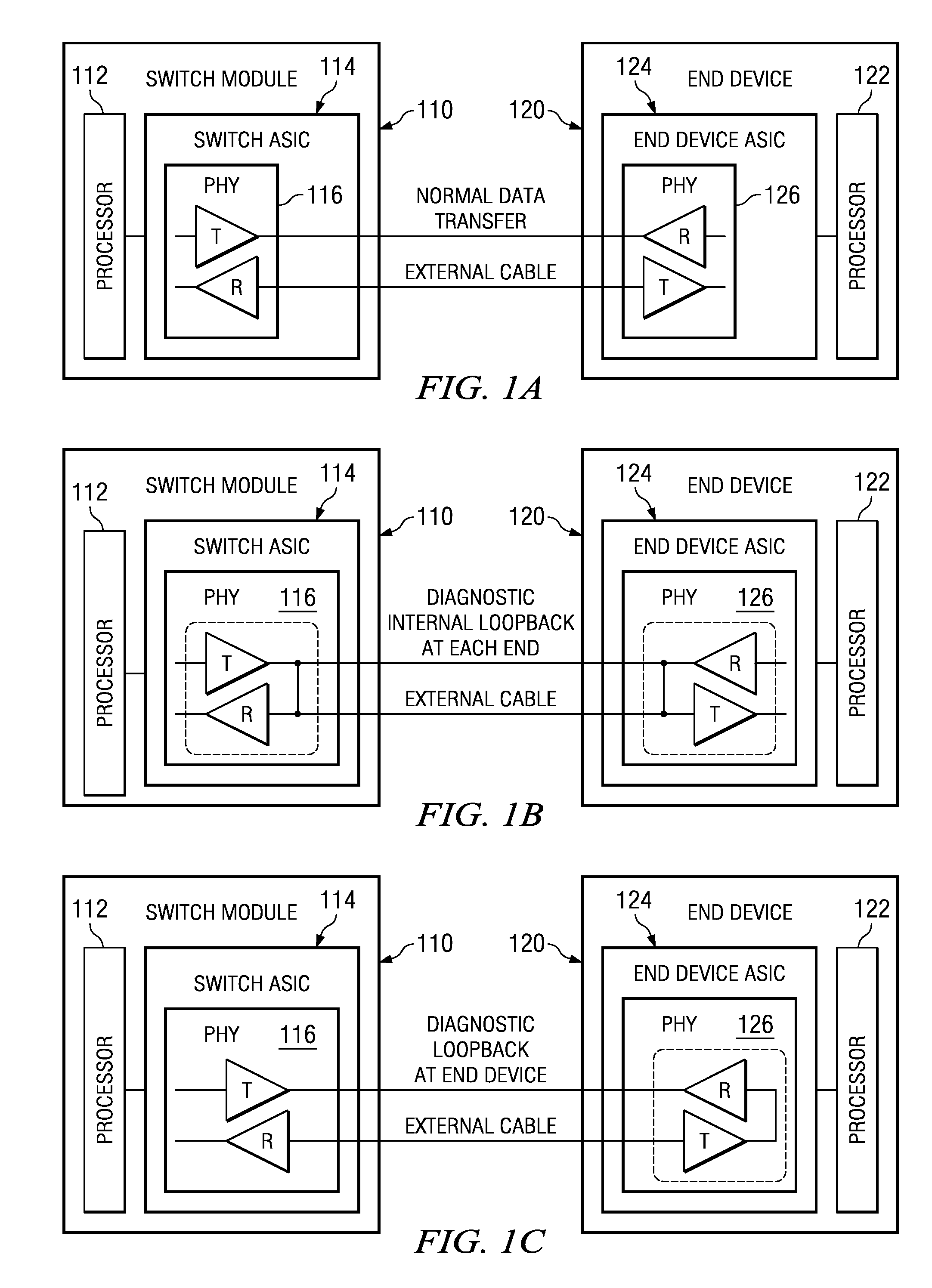 Method and Procedure for Detecting Cable Length in a Storage Subsystem with Wide Ports