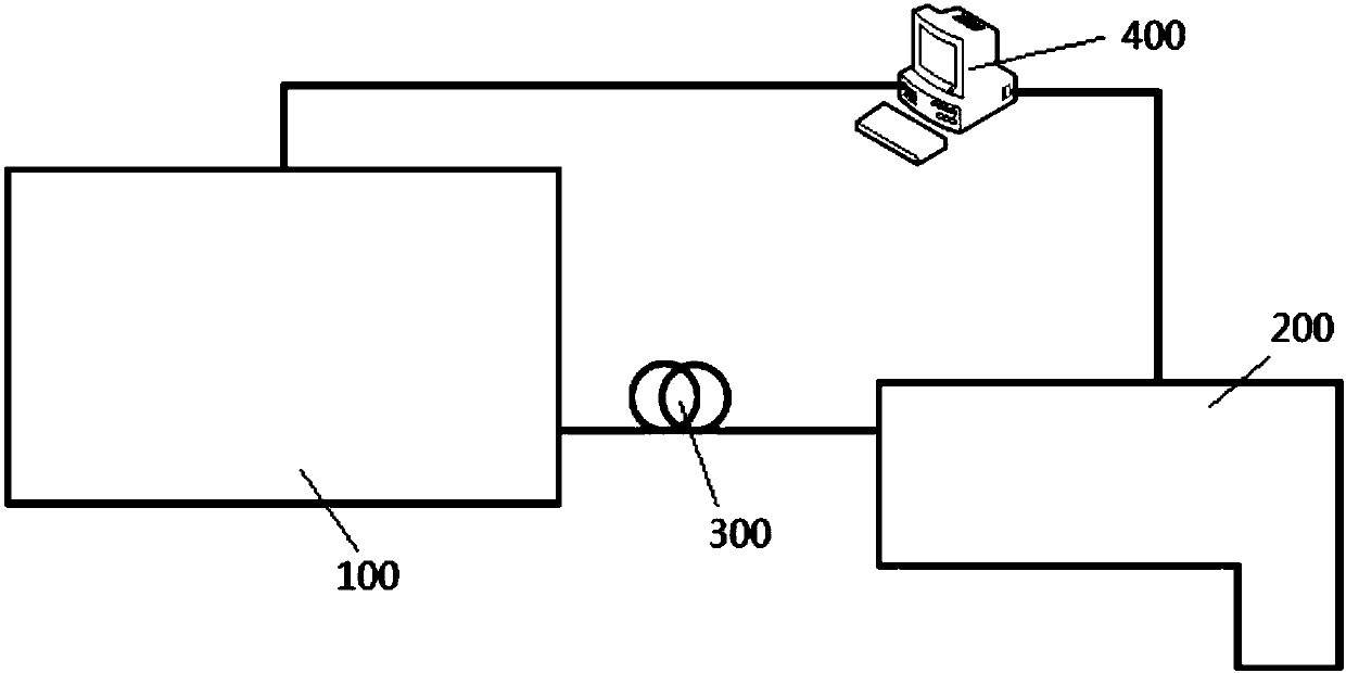 A hand-held confocal skin microscopy method and device