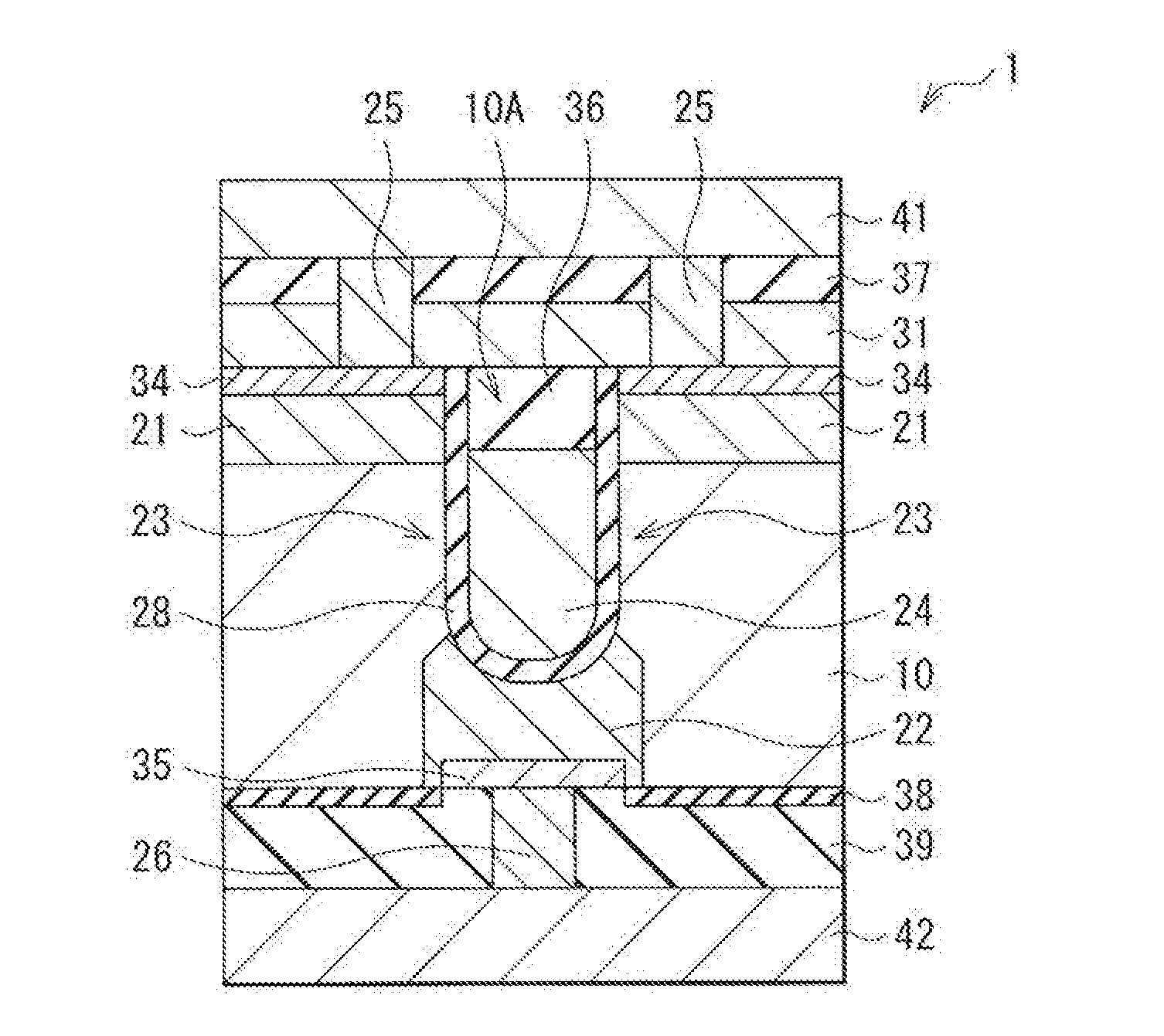 Semiconductor device, memory circuit, method of manufacturing semiconductor device