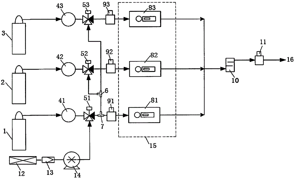 Portable type multi-component gas diluting device