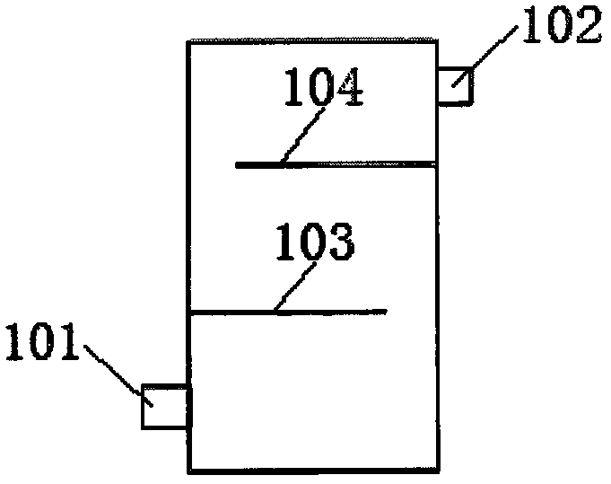 Portable type multi-component gas diluting device