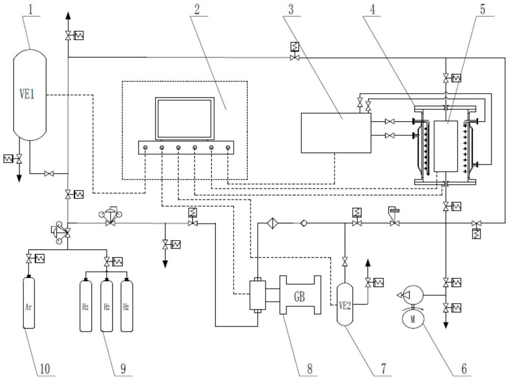 Method for testing performance of nonmetal sealing element in high-pressure hydrogen environment