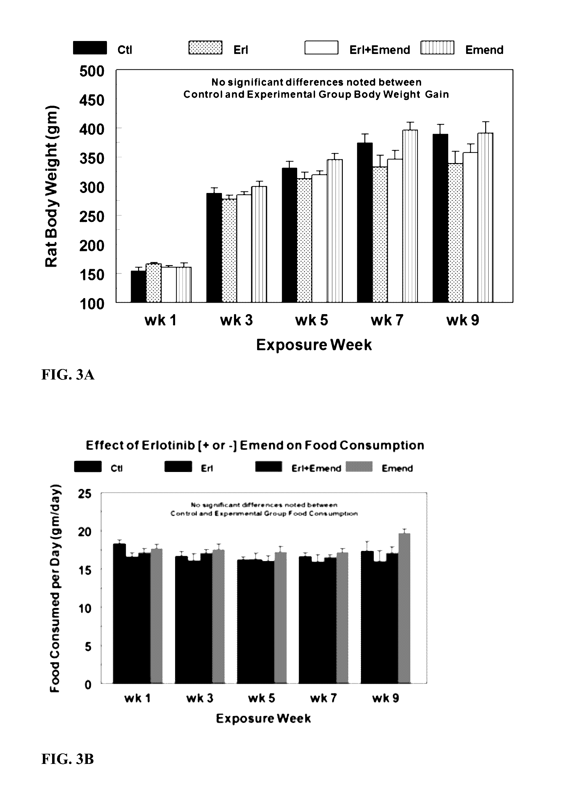 Use of NK-1 receptor antagonists for treating hypomagnesemia, neurogenic inflammation, and cardiac dysfunction associated with EGFR-blocking drugs