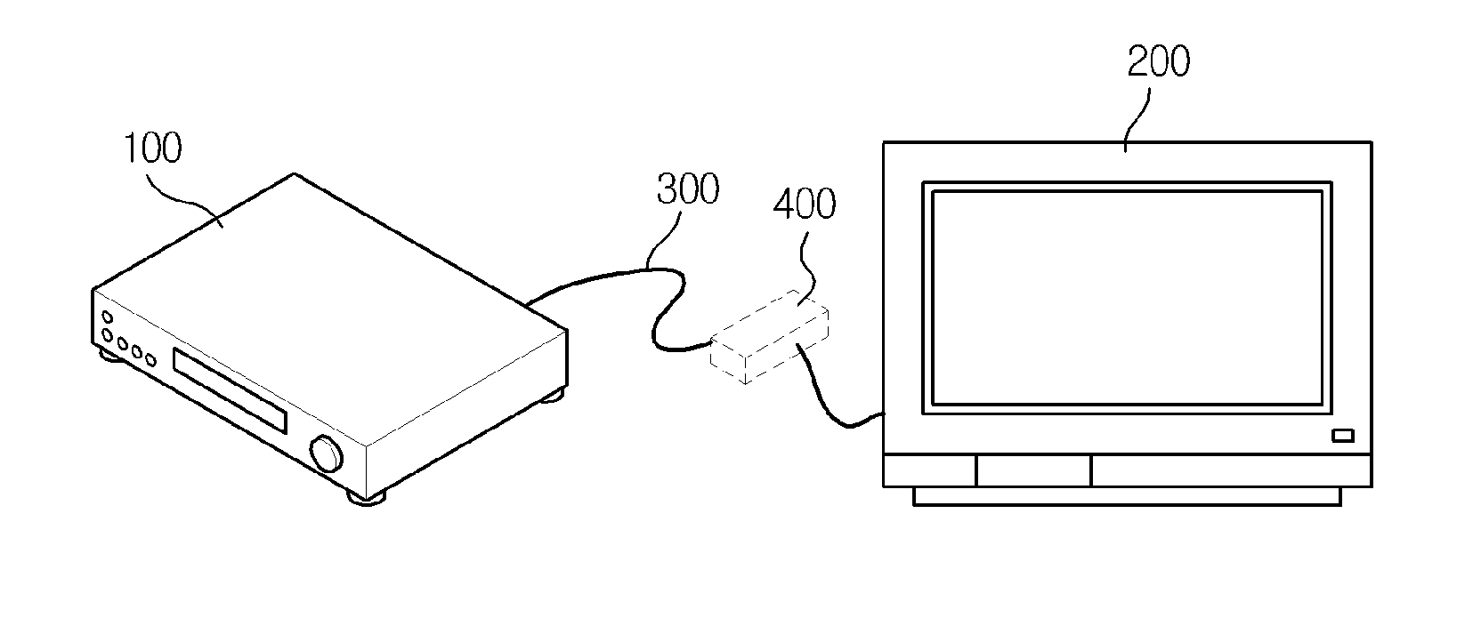 Apparatus to process signal of digital interface and method thereof