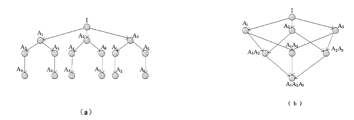 Assembly sequence planning method and device based on dynamic programming and genetic algorithm