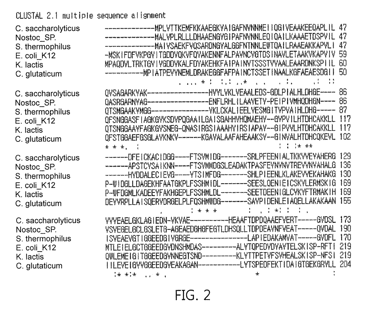 Aldolase, aldolase mutant, and method and composition for producing tagatose by using same