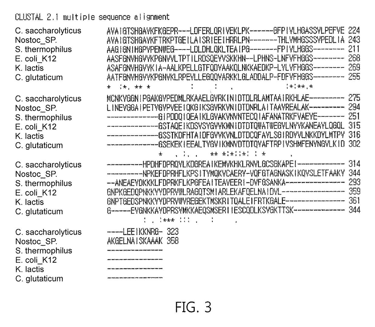 Aldolase, aldolase mutant, and method and composition for producing tagatose by using same