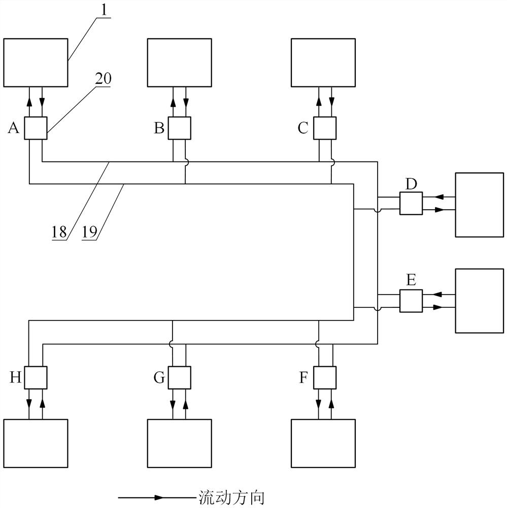 Regional cold supply system based on partition type energy stations