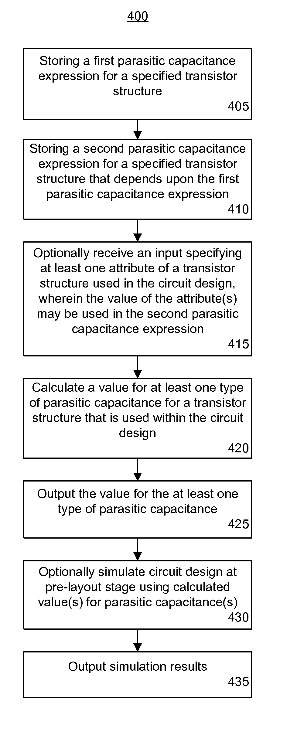 Predicting parasitic capacitance in schematic circuit simulations using sub-circuit modeling