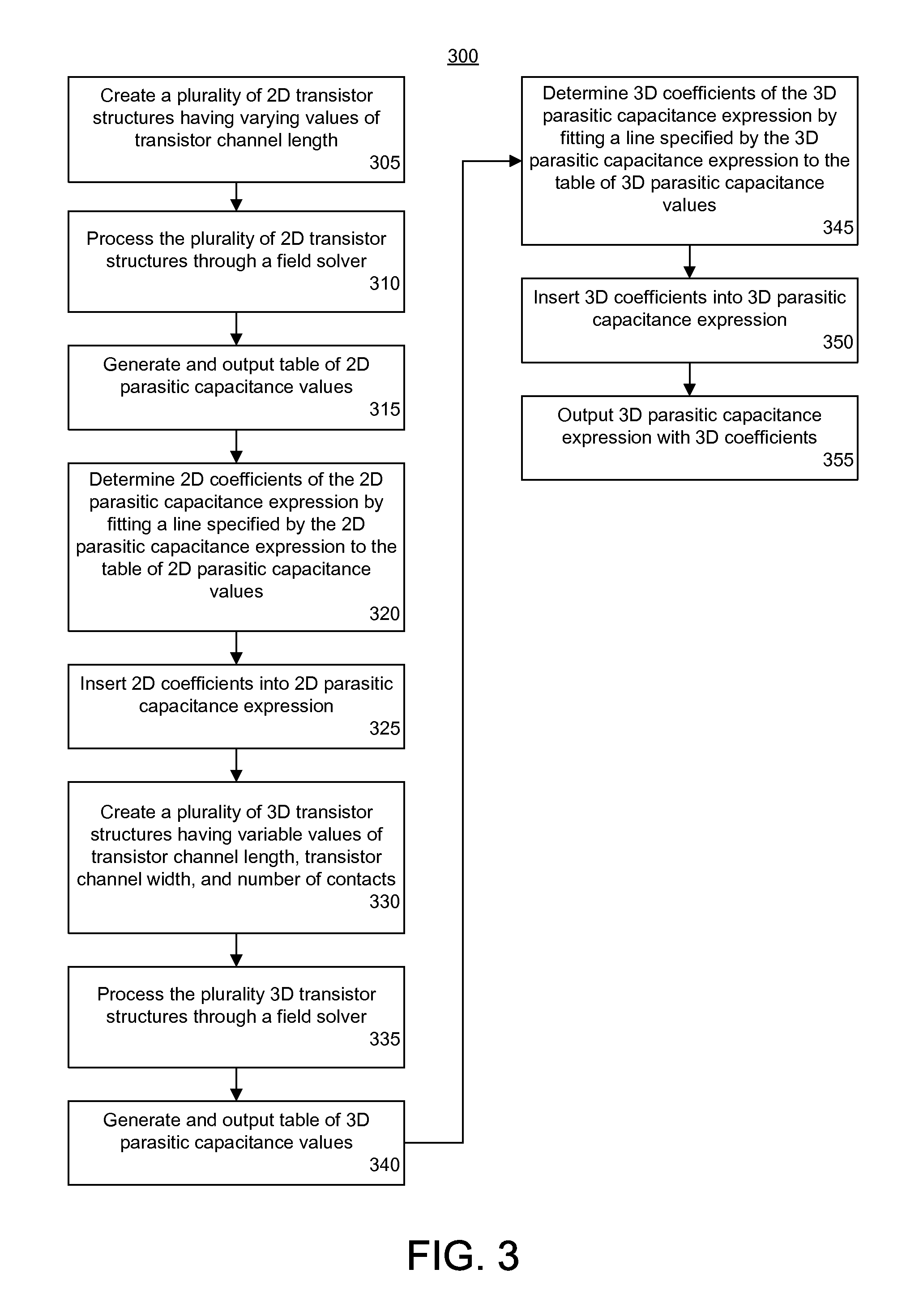 Predicting parasitic capacitance in schematic circuit simulations using sub-circuit modeling