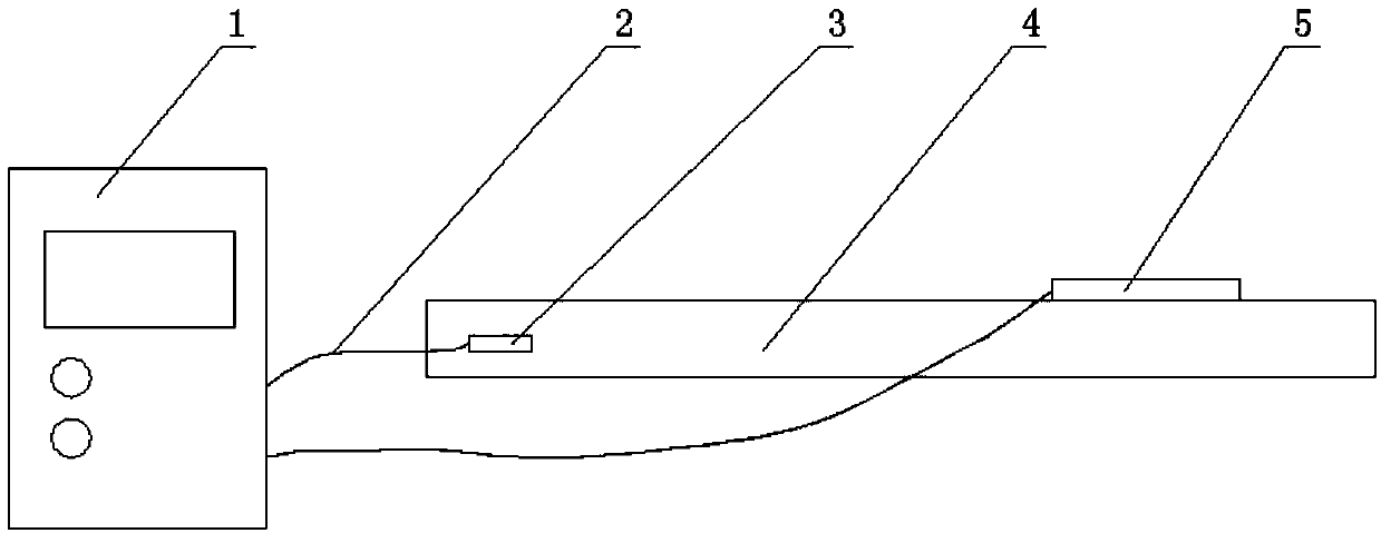 Automatically-controlled intra-operative warming blanket