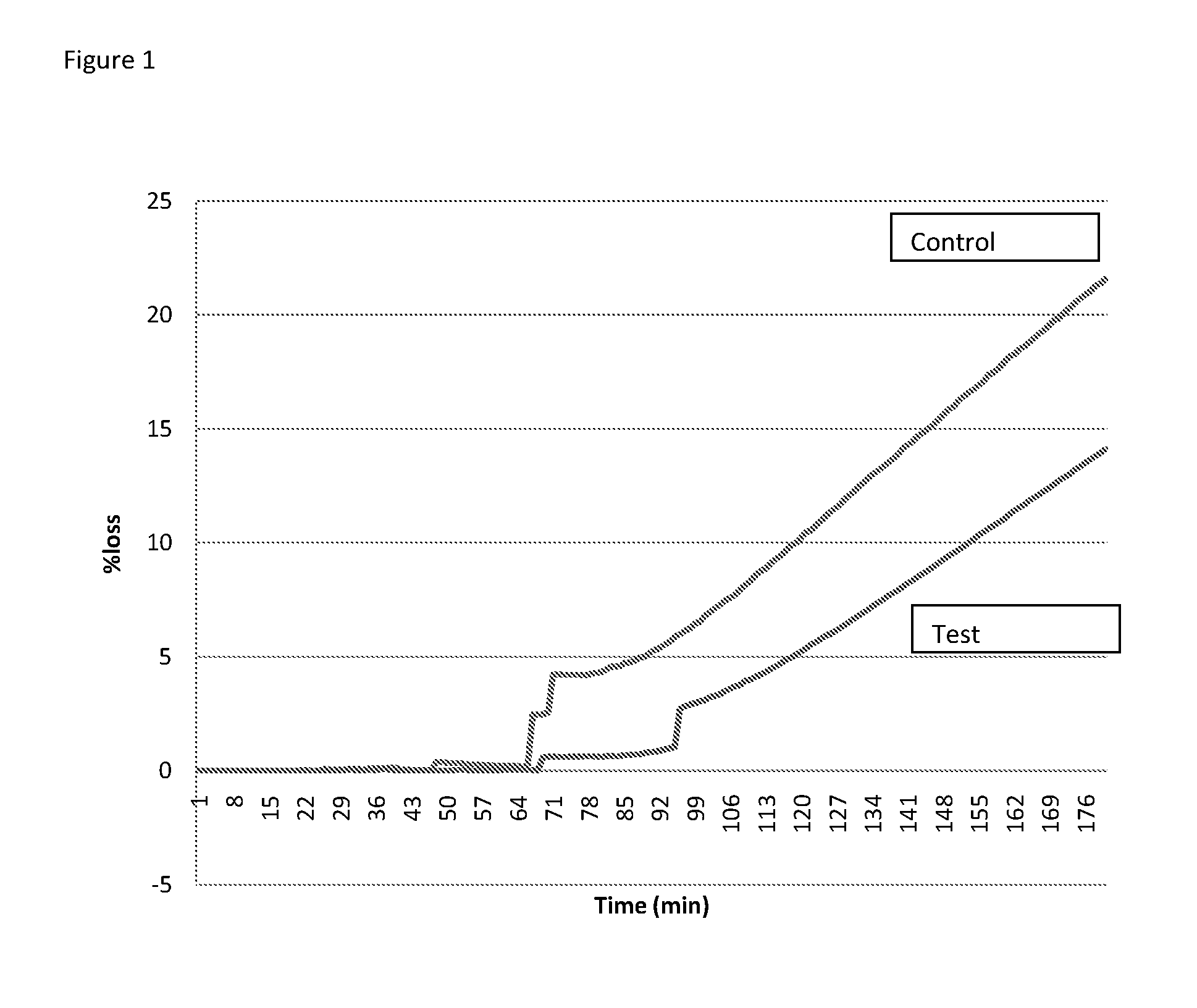 Shelf-stable confectionery products