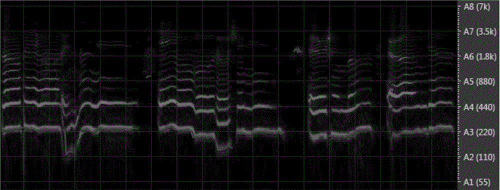 Music voice tone changing method for stabilizing tone quality