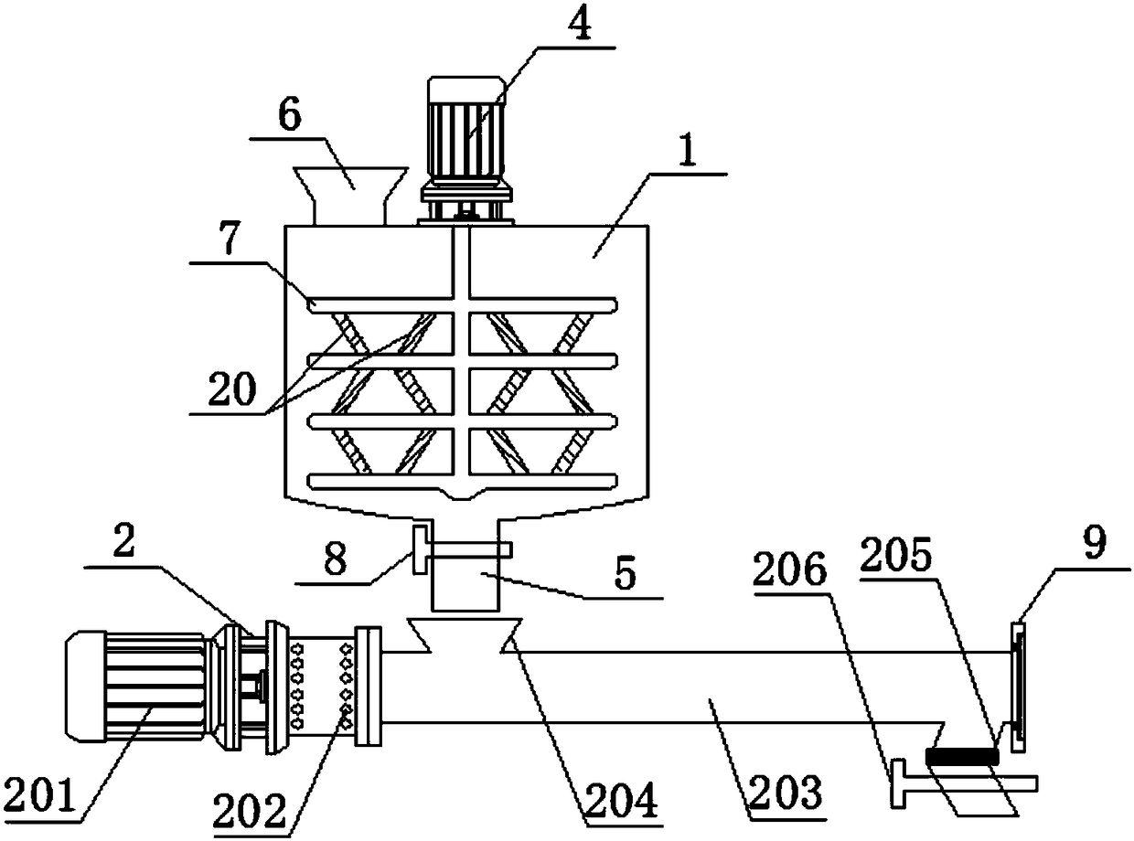 Dry material stirring and conveying device