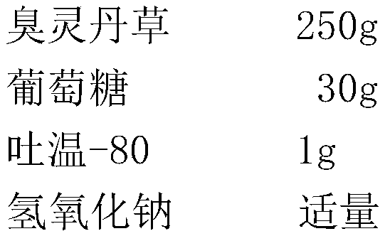 Wingedtooth laggera herb solution preparation for inhalation and preparation method of wingedtooth laggera herb solution preparation