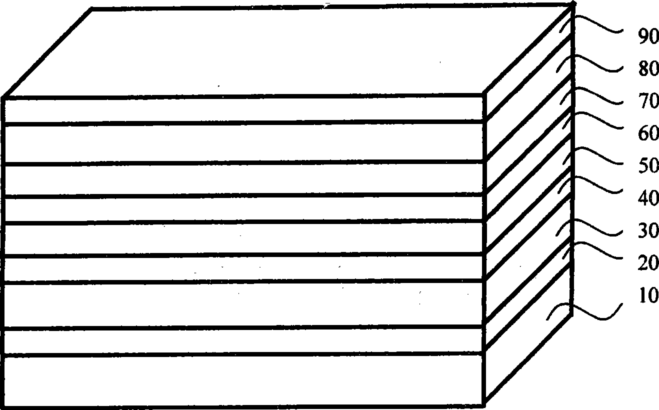 Gallium nitride based transistor structure with high electron mobility