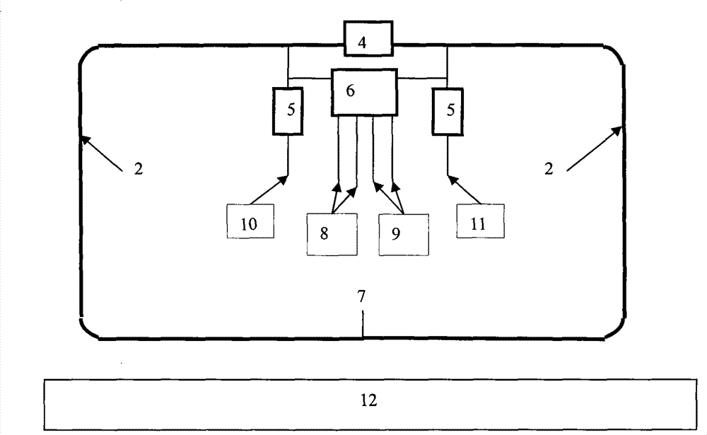 Transponder duplex multifrequency community antenna