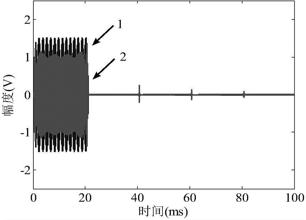 Pulse compression technology based broadband measurement method for sound velocity and attenuation in sediment