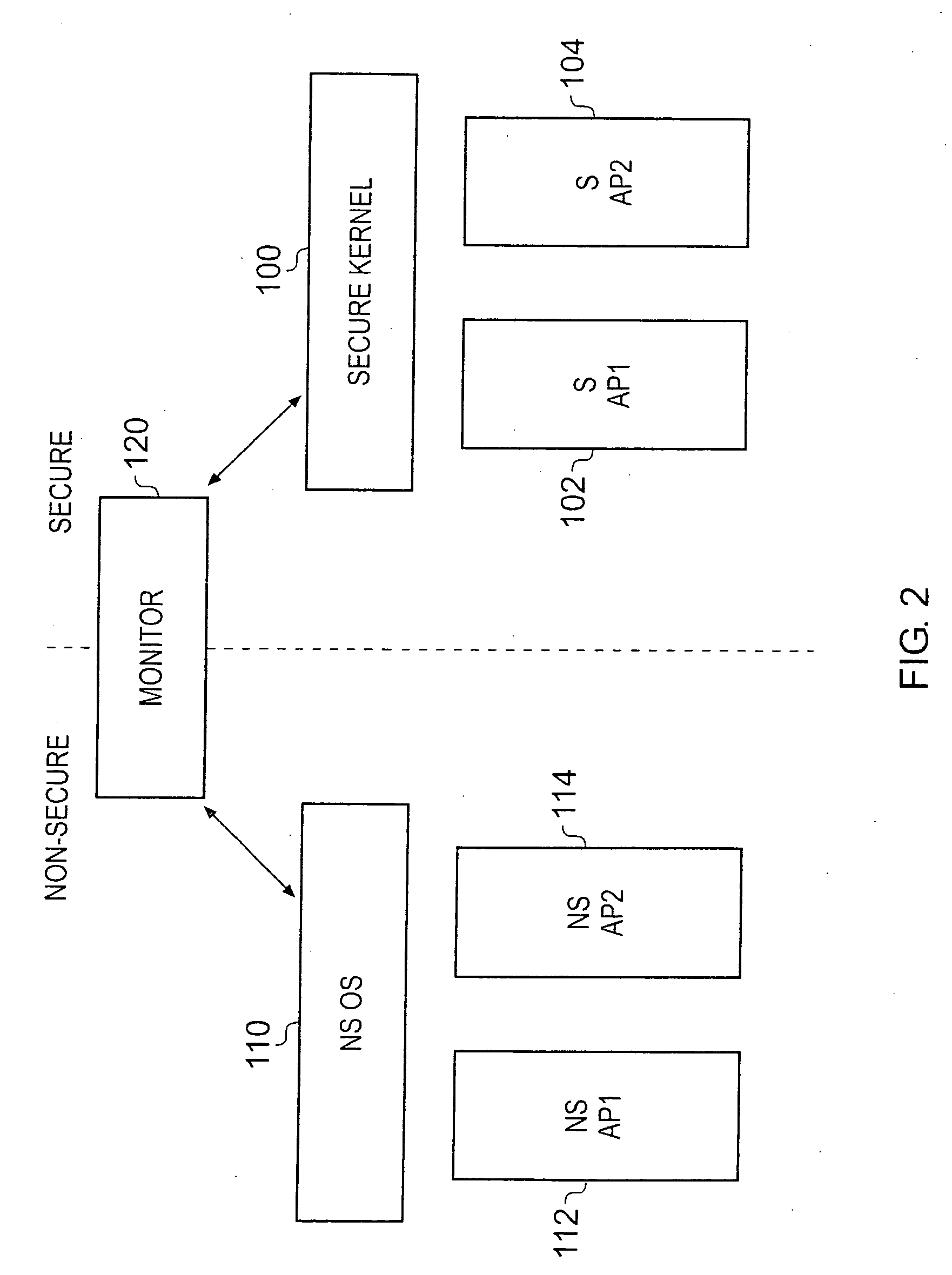 Data processing apparatus and method for controlling access to secure memory by virtual machines executing on processing circuirty