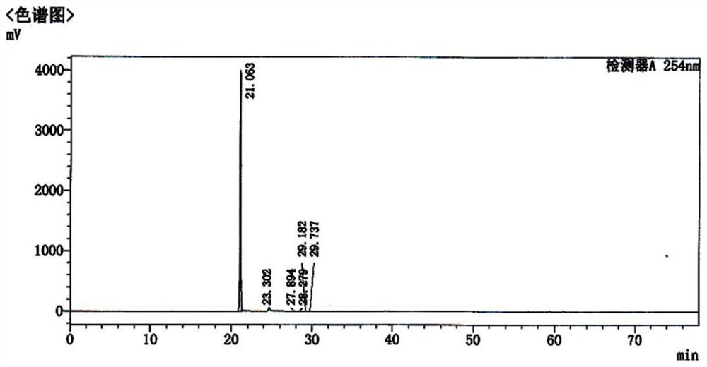 Method for preparing 3, 3 ', 4, 4'-biphenyltetracarboxylic dianhydride