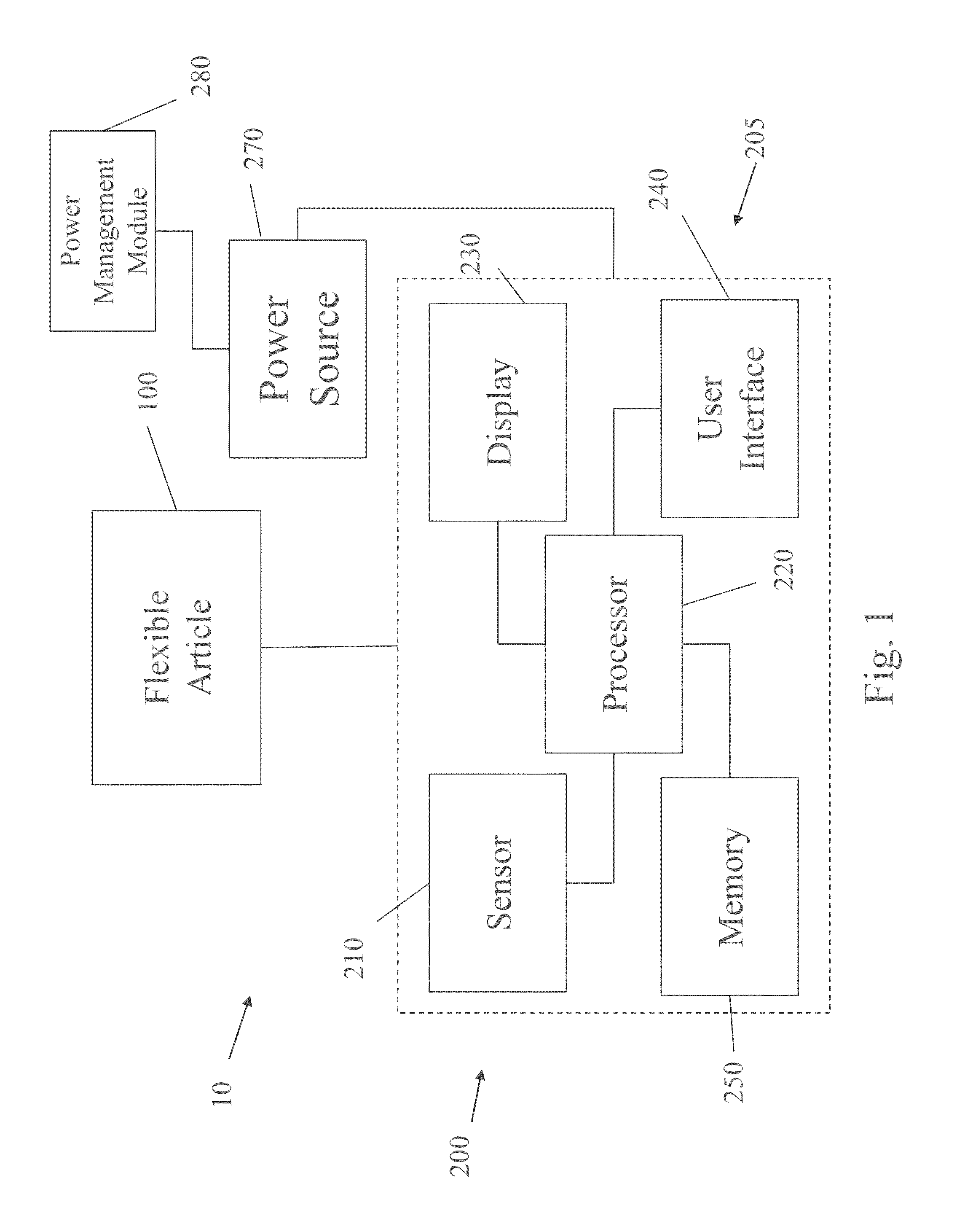 Body Mounted Monitoring System And Method