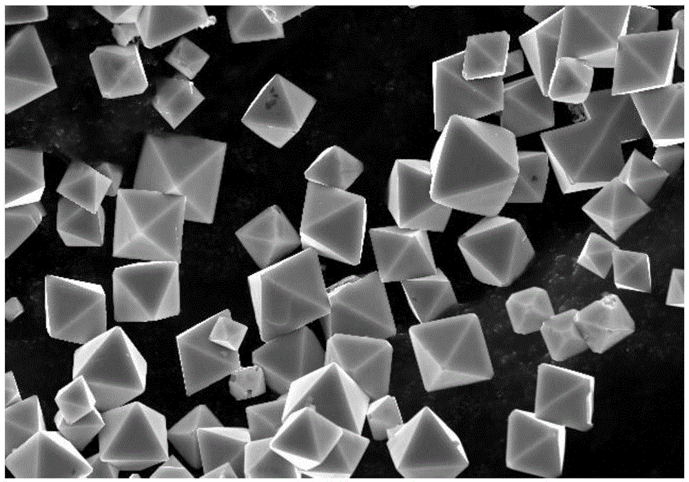 Preparation method of octahedral cuprous oxide catalyst for synthesizing methyl chlorosilane monomers