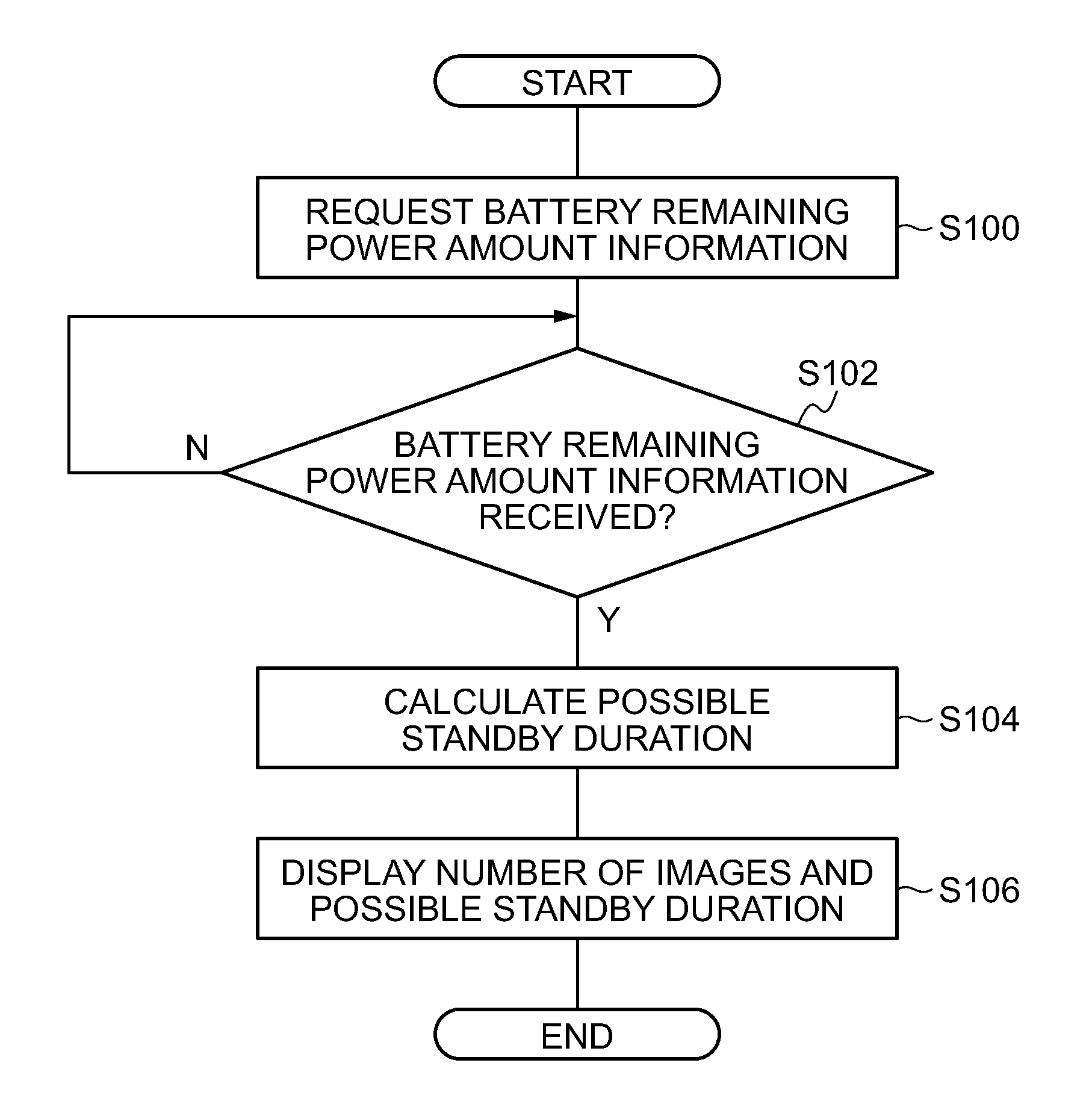 Radiographic image imaging device, radiographic image imaging method and storage medium storing radiographic image imaging program