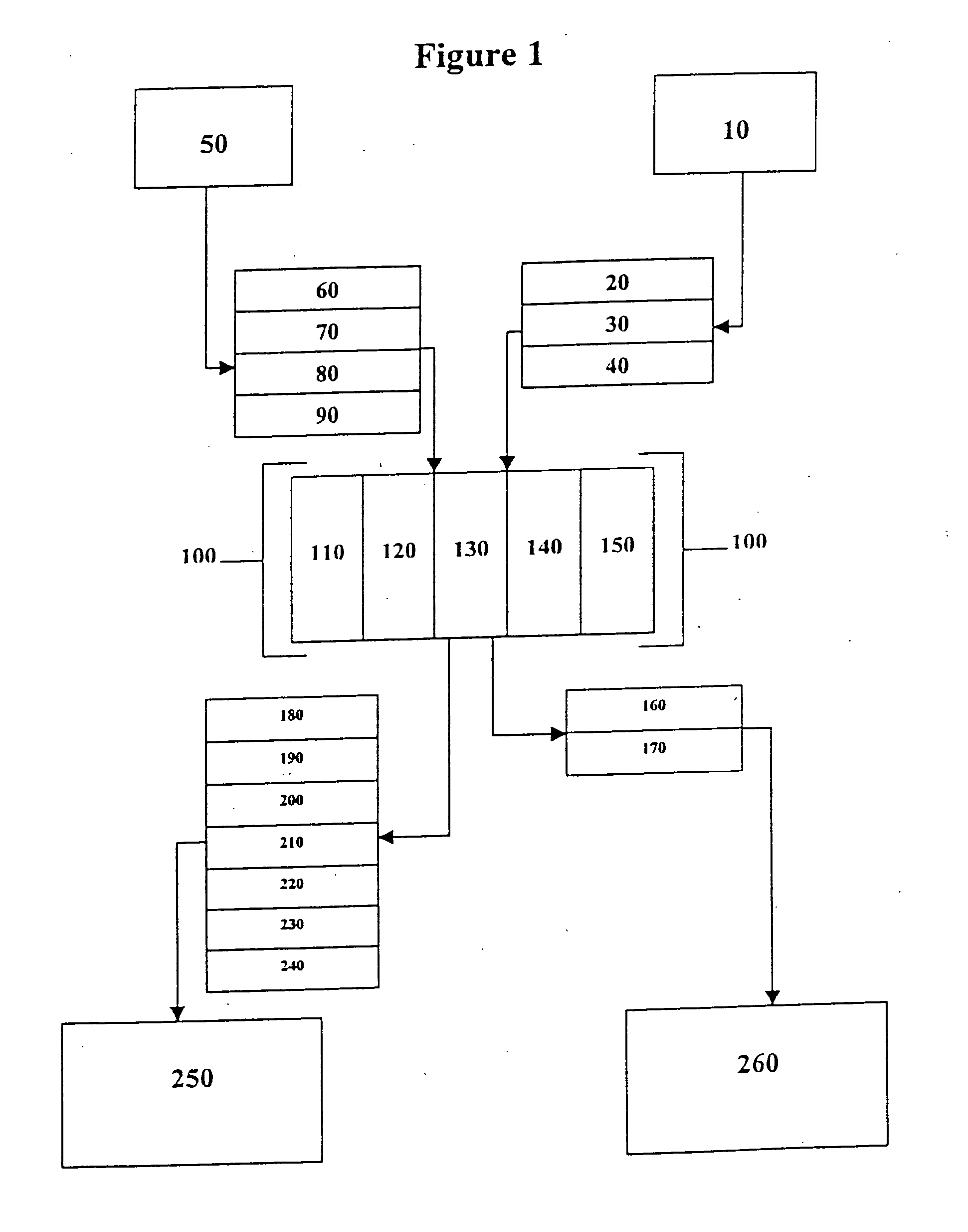 System and method for performing substitute fulfillment information complication and notification