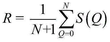 Power transmission network topology structure design method based on particle swarm optimization