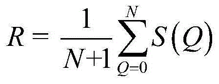 Power transmission network topology structure design method based on particle swarm optimization