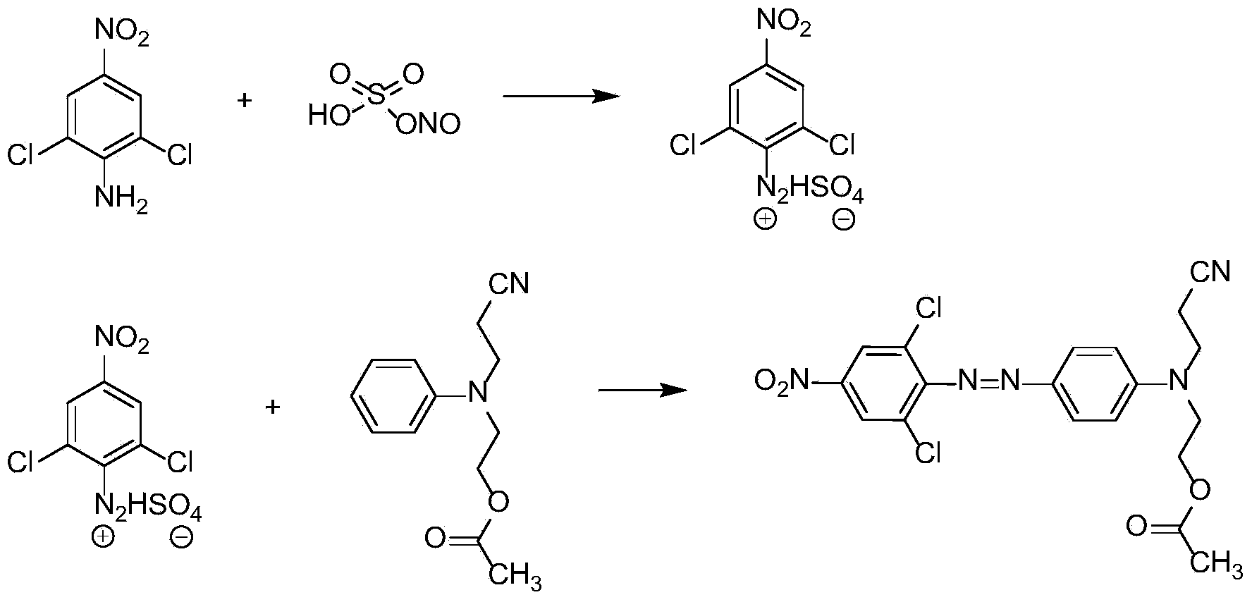 Grinding coupling method for preparing disperse dye