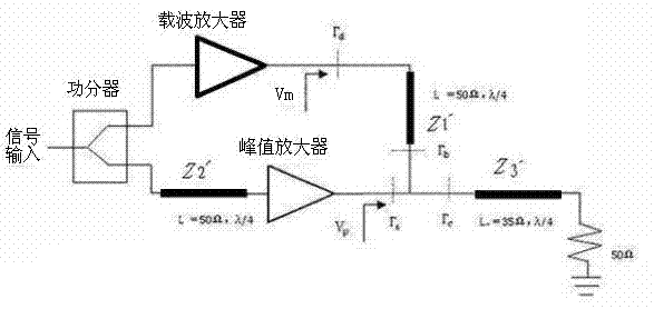 Multi-path asymmetrical Doherty power amplifier