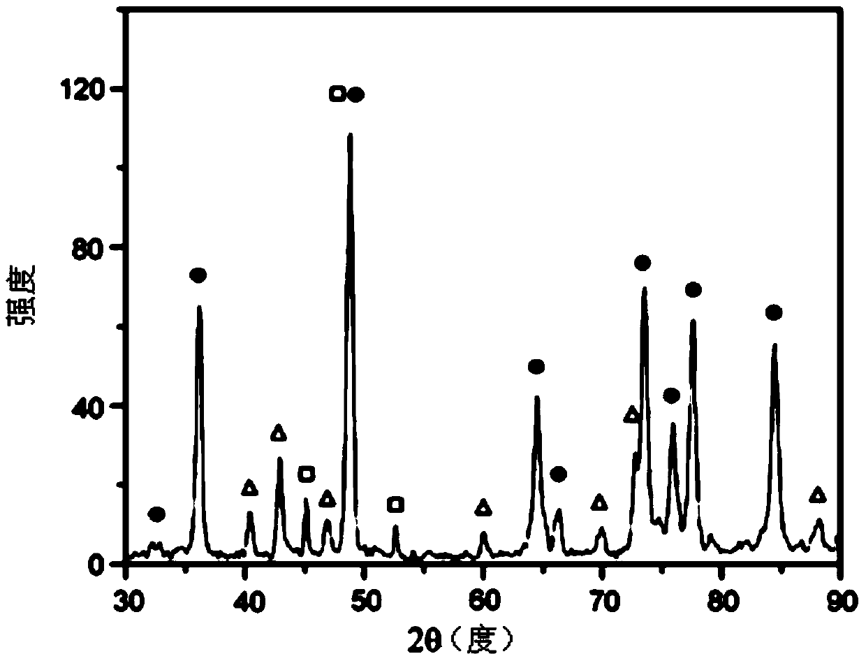 WC particle reinforced composite brazing filler metal used for brazing hard alloy and preparation method thereof