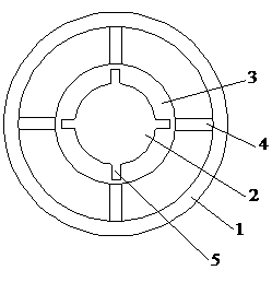 Novel gear stable in transmission