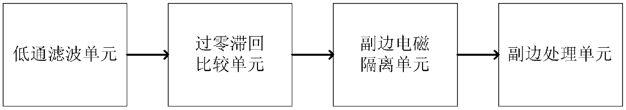 Wireless Parallel Transmission Method of Energy and Signal Shared Channel