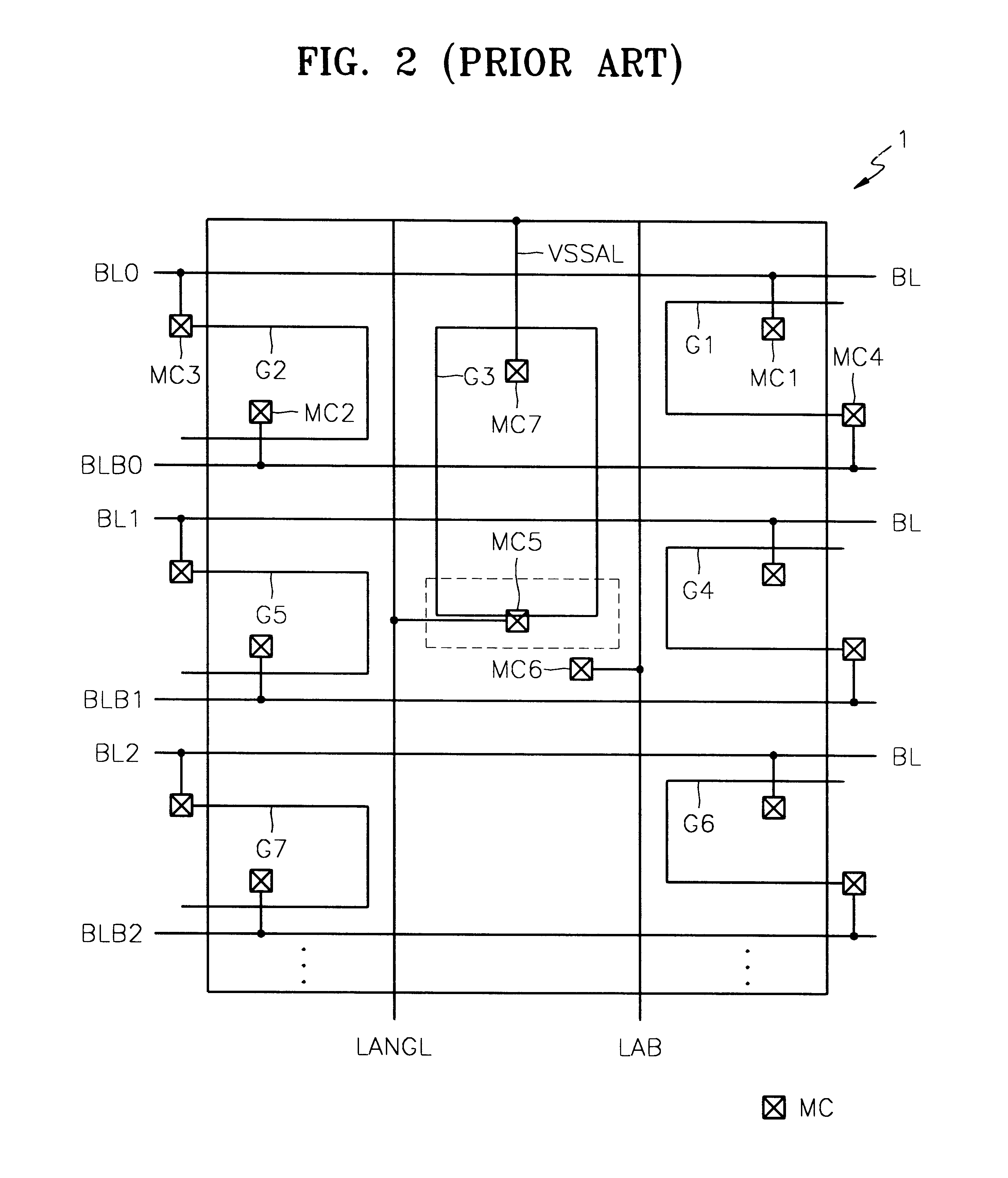 Layout method for bit line sense amplifier driver