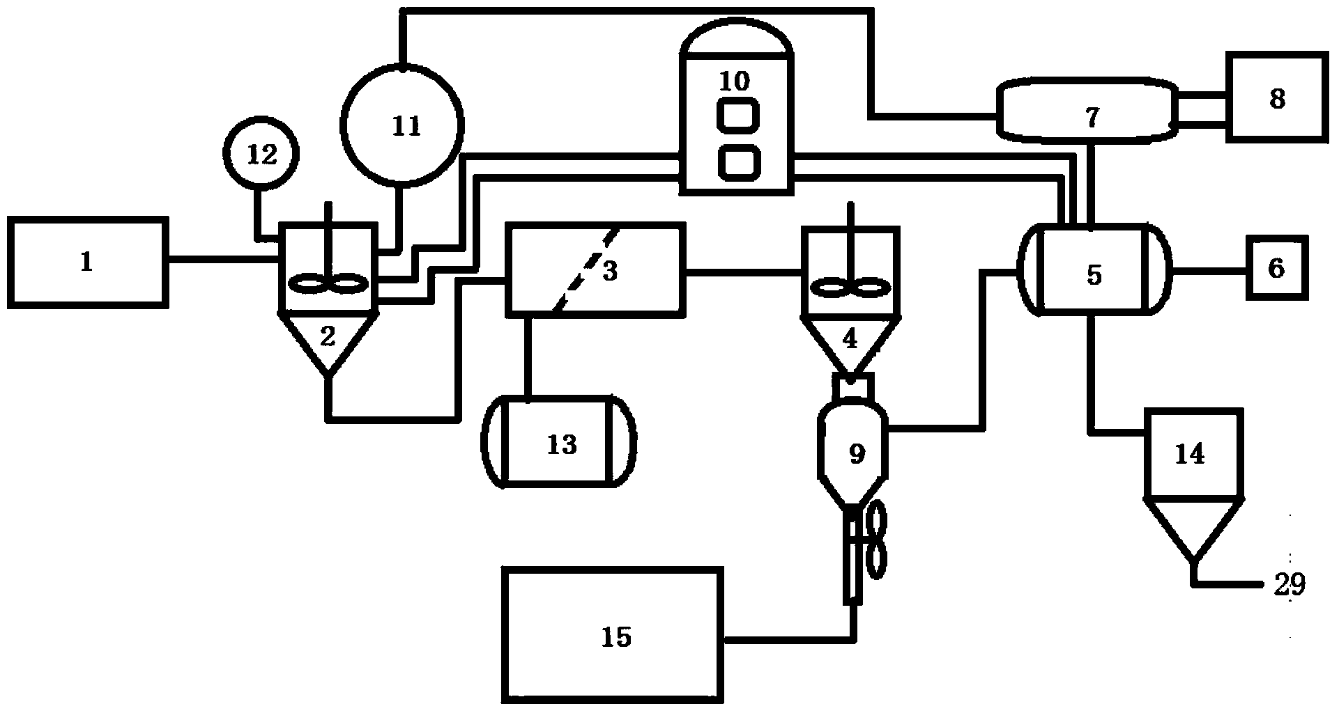 Method for refining oil through depolymerizing and liquifying waste plastics and device used in method