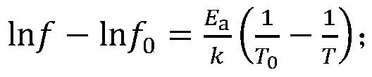 Oil paper insulation aging state evaluation method and system based on activation energy iterative correction