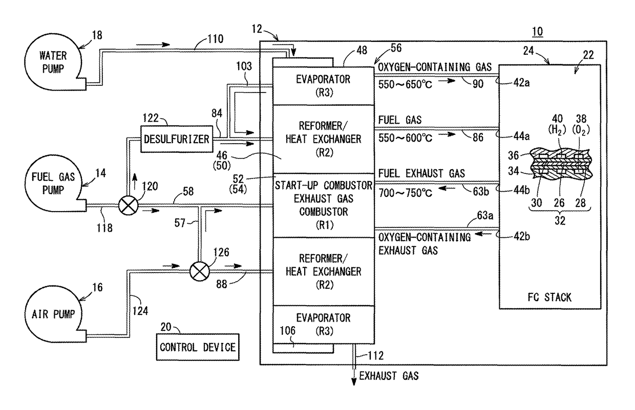 Fuel cell module