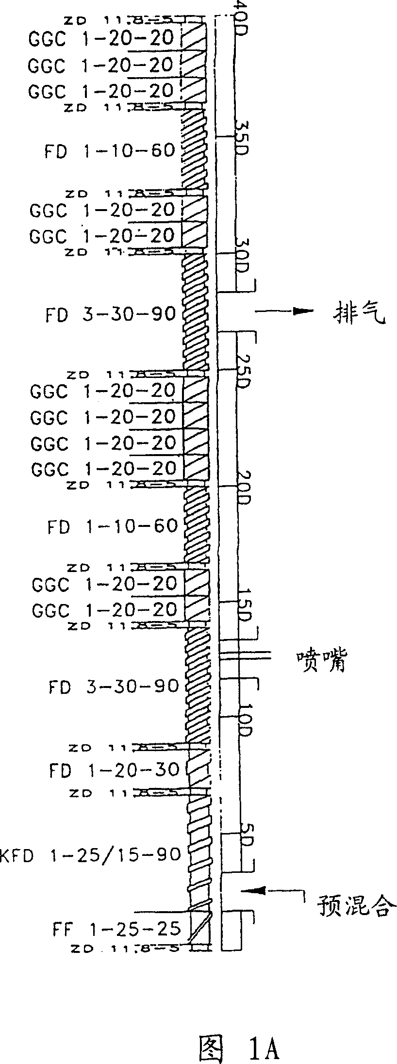 Matrix for sustained, invariant and independant release of active compounds