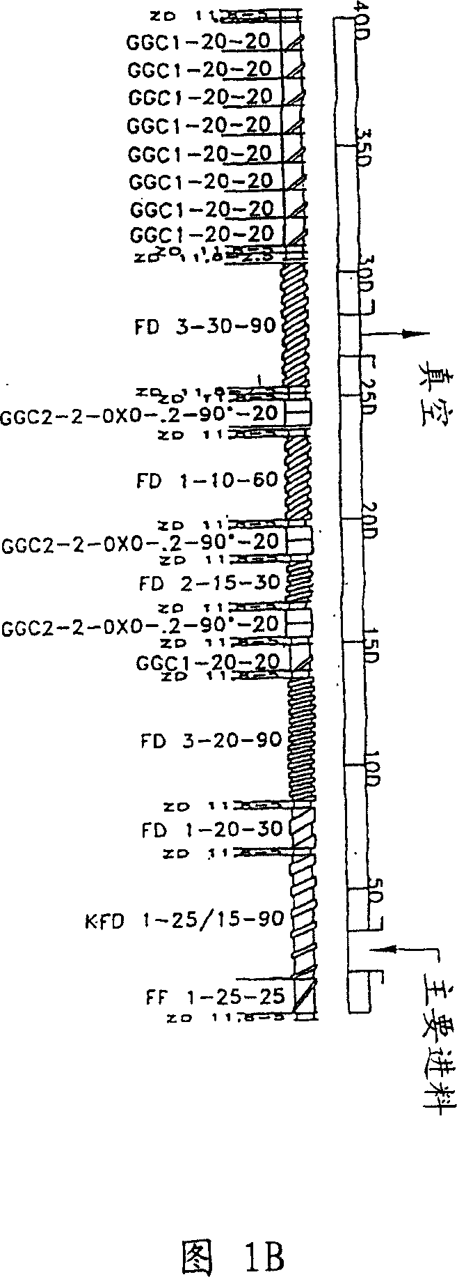 Matrix for sustained, invariant and independant release of active compounds