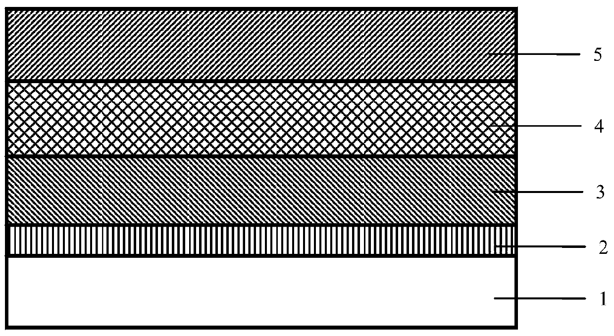 Perovskite solar cell with hole transport system free of ionic additive