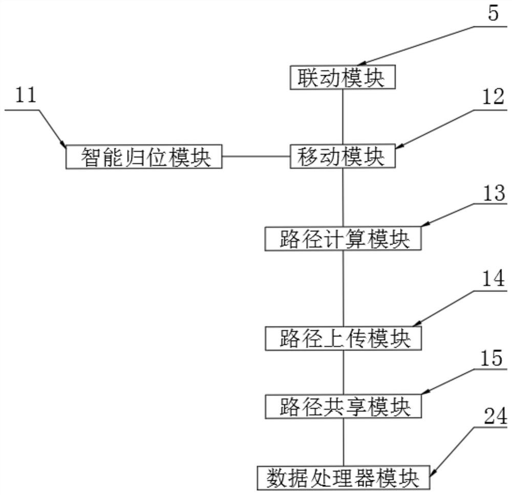 Intelligent intercepting roadblock system