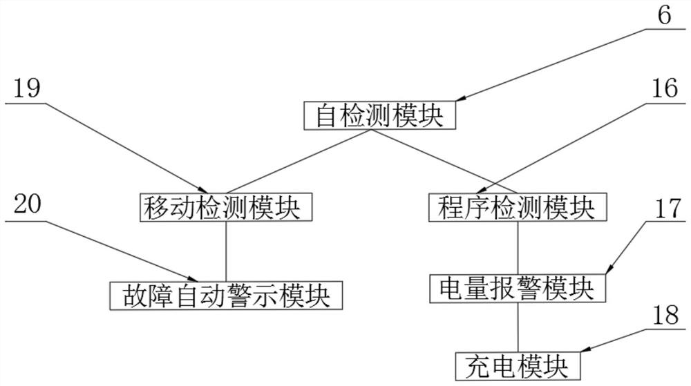 Intelligent intercepting roadblock system