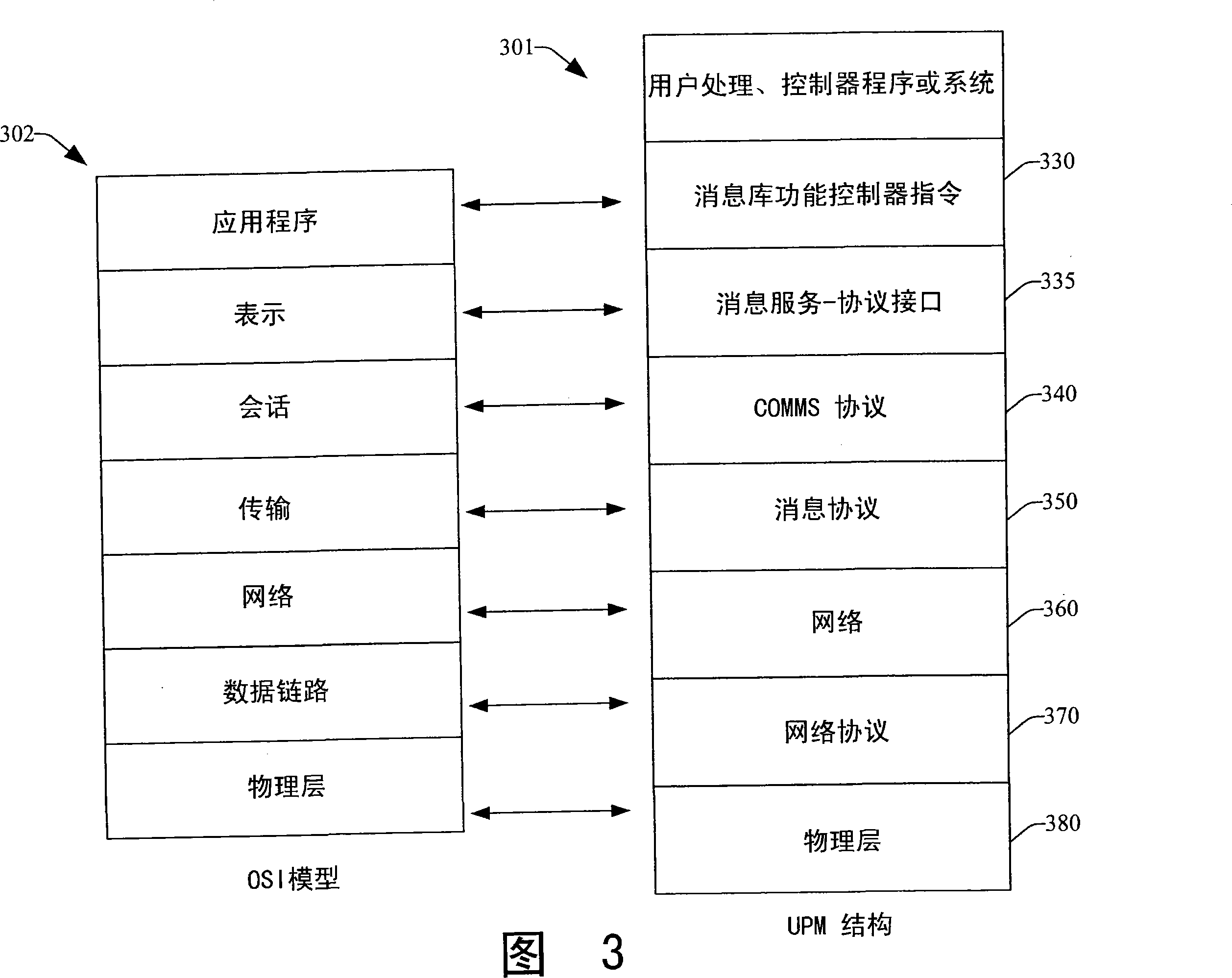 Distributed message engines and systems