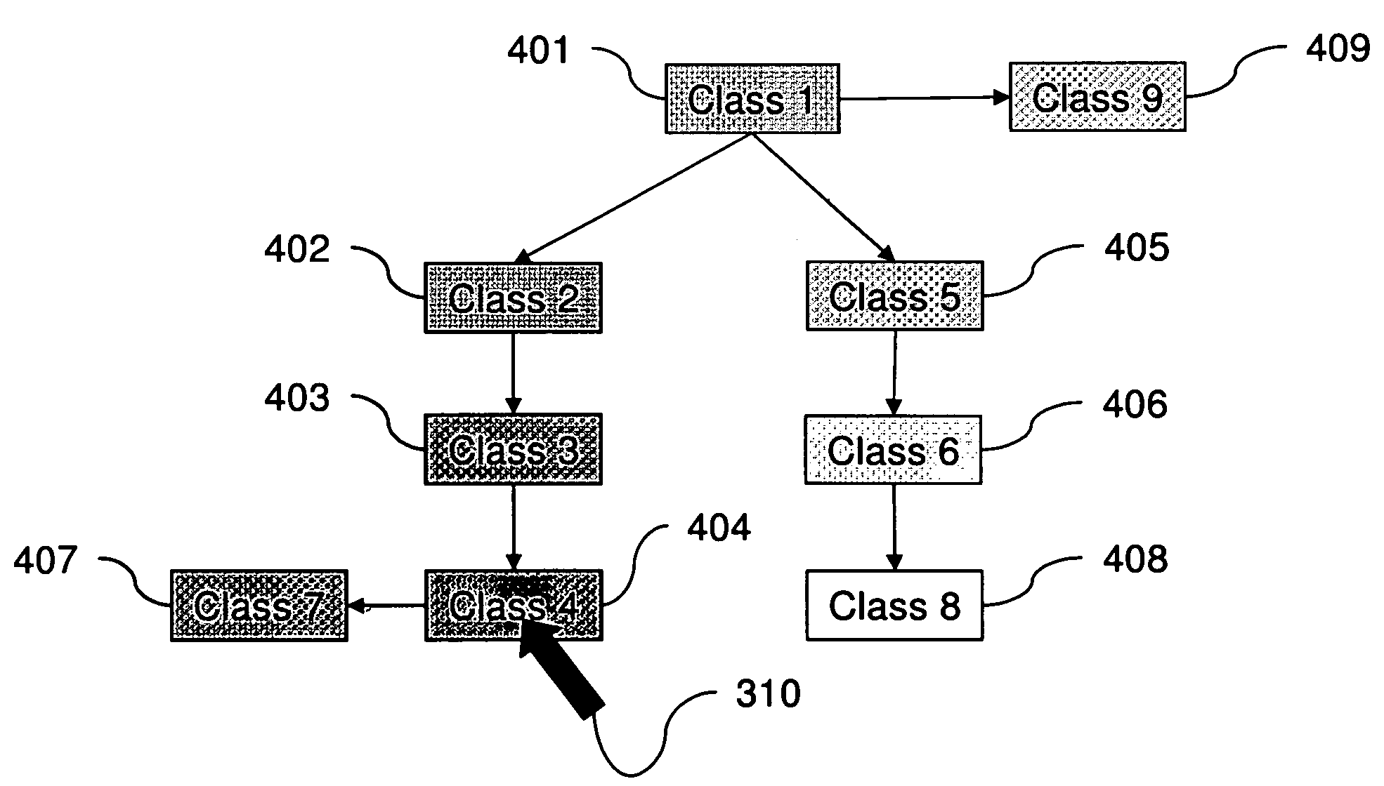 Dynamic Highlighting of Related Artifacts in a UML Diagram