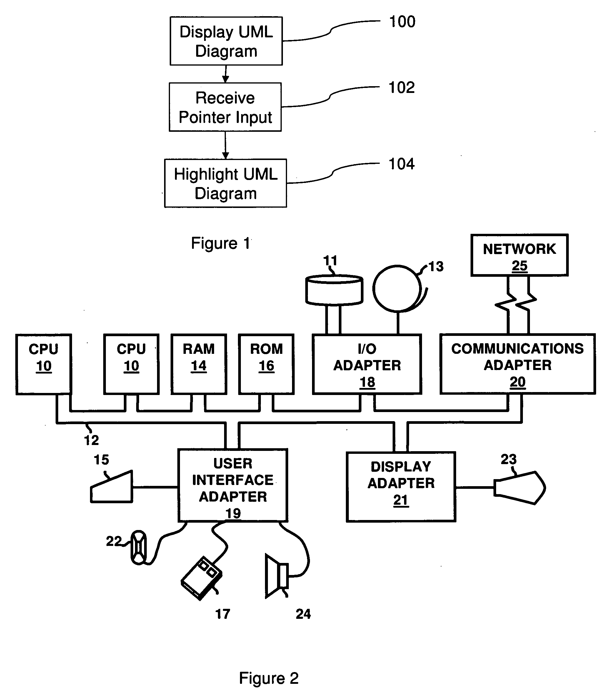 Dynamic Highlighting of Related Artifacts in a UML Diagram