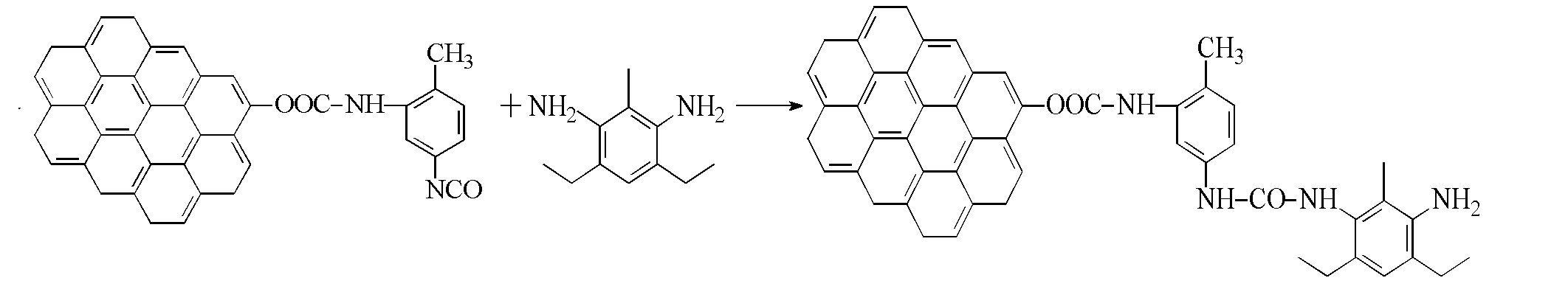 Modified graphene/epoxy resin composite material and preparation method thereof